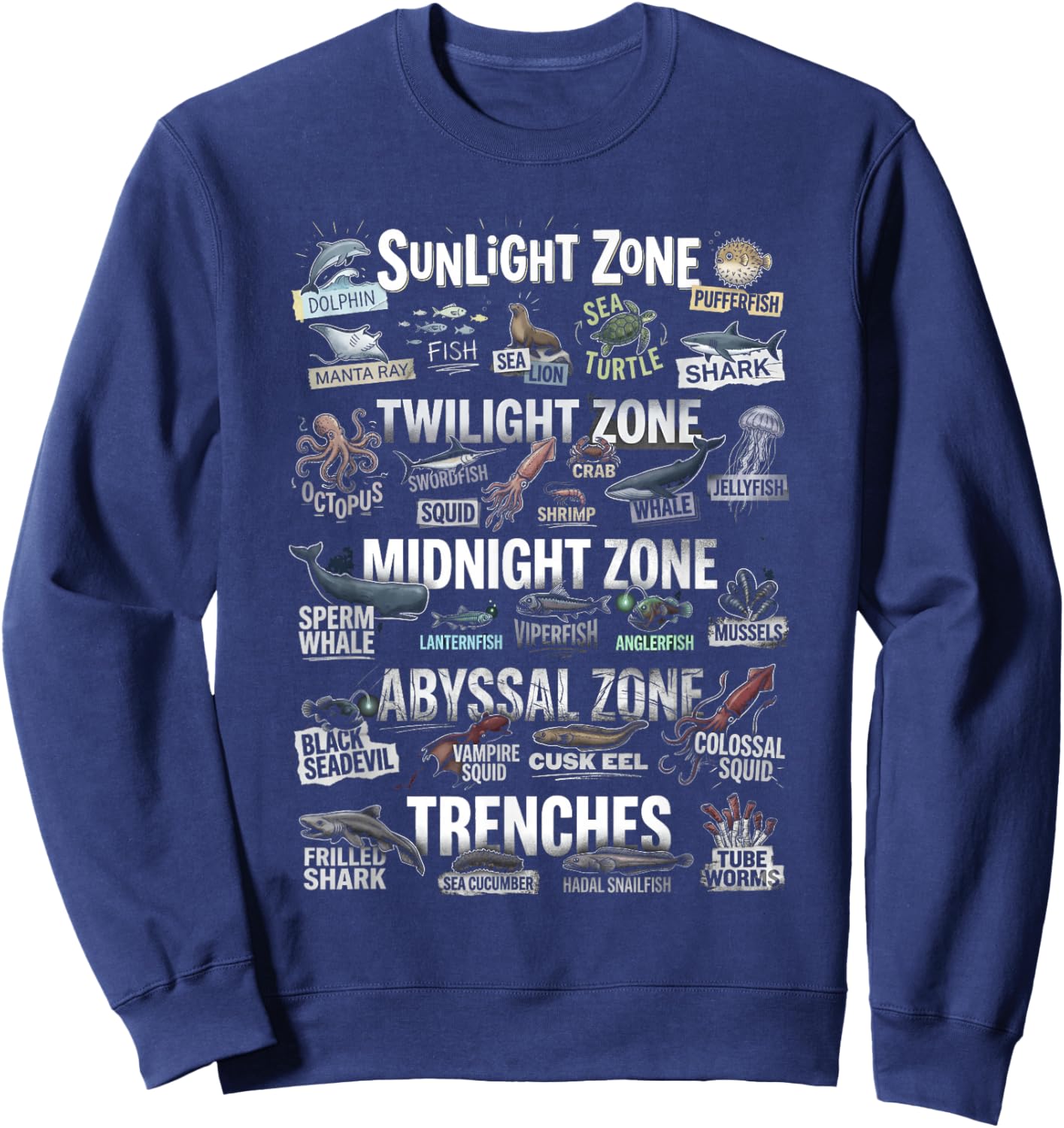 Ocean Zones Marine Animals Deep Sea Oceanography Chart Sweatshirt - Sweatshirt | Navy
