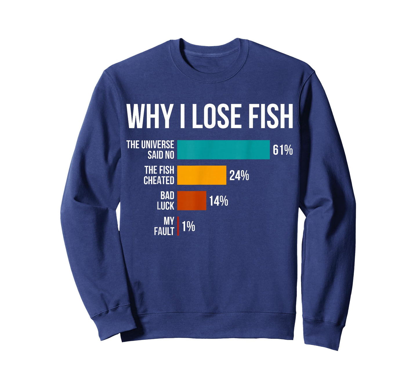 Why I Lose Fish Funny Fishing Enthusiast Dad Joke Fisherman T-Shirt
