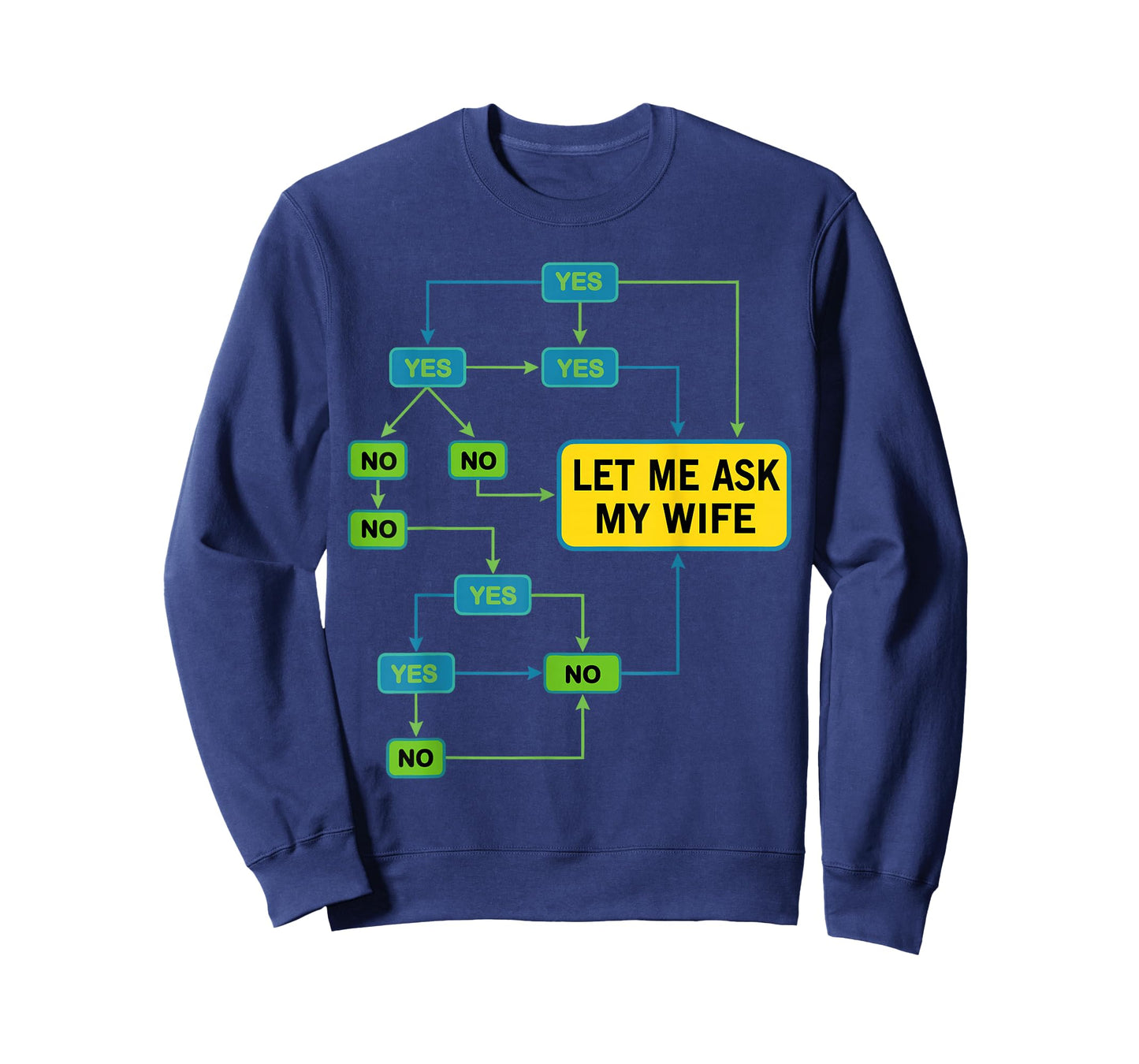 Let Me Ask My Wife Funny Husband Marriage Humor T-Shirt
