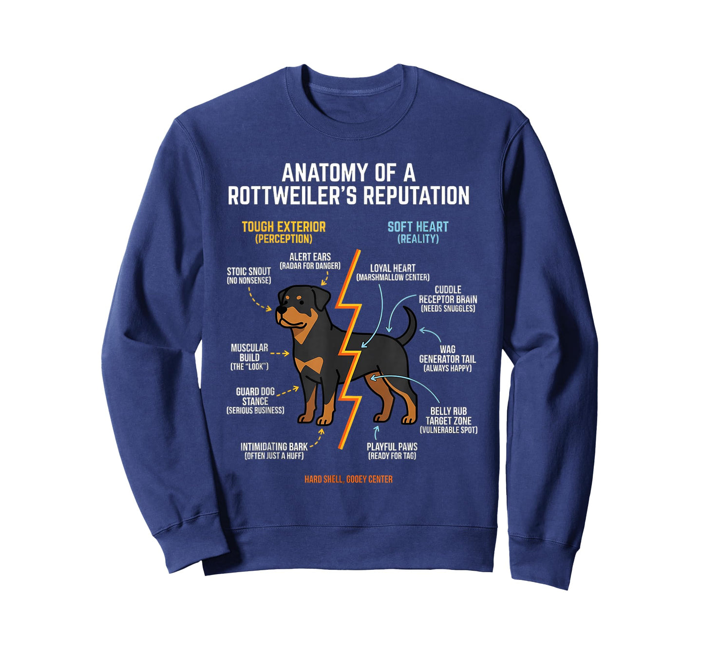 Anatomy of a Rottweiler Breed T-Shirt