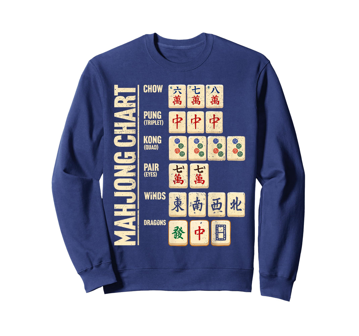 Mahjong Lover Funny Mahjong Chart T-Shirt