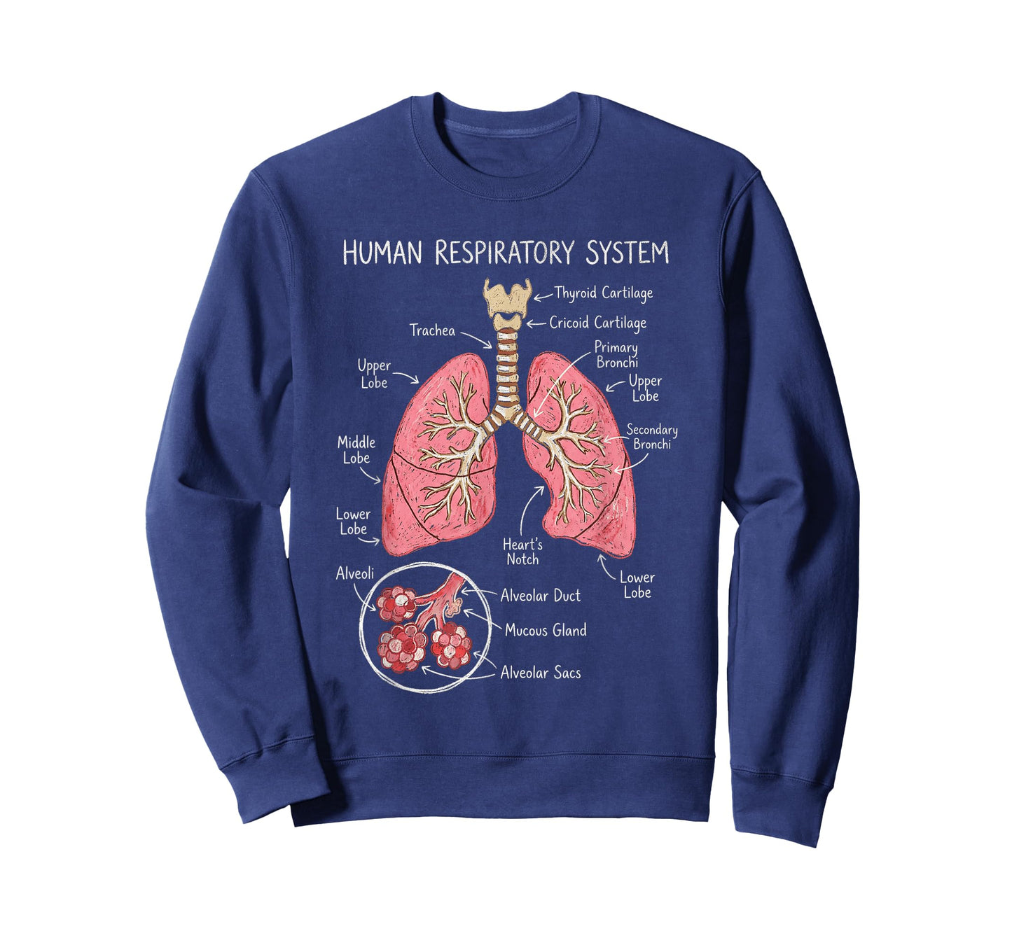 Human Respiratory System Anatomy Lungs Diagram Chart T-Shirt