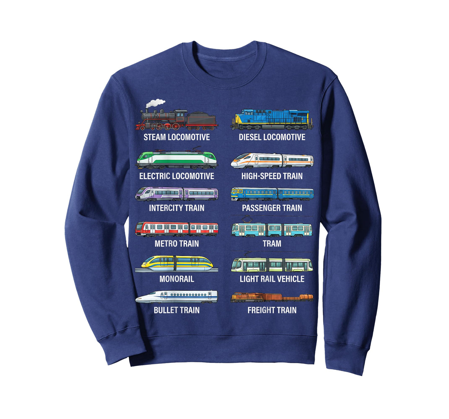 Types of Trains Educational Railway Vehicles Chart for Kids T-Shirt