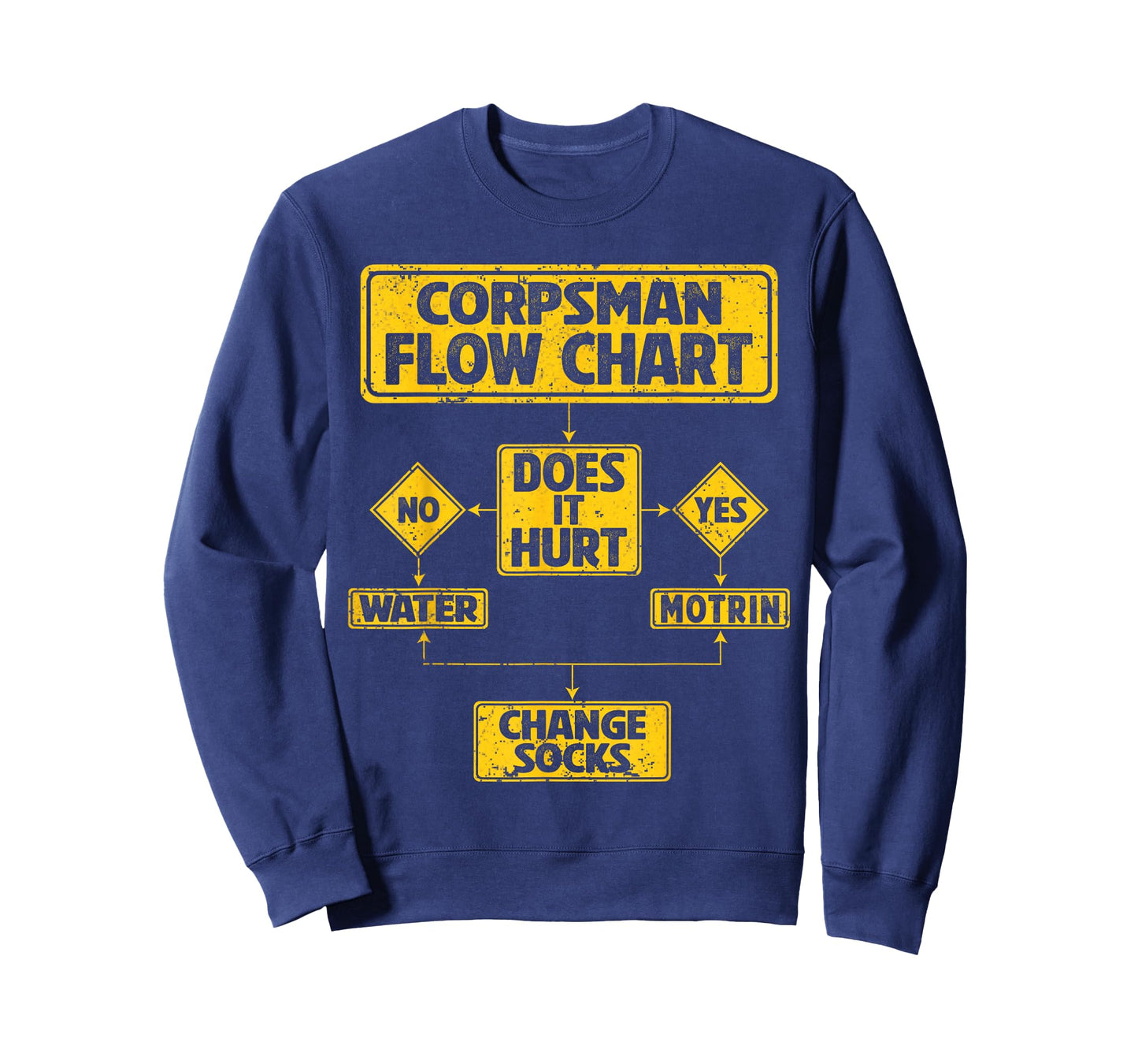 Combat Corpsman Hospital Corpsman Flow Chart T-Shirt