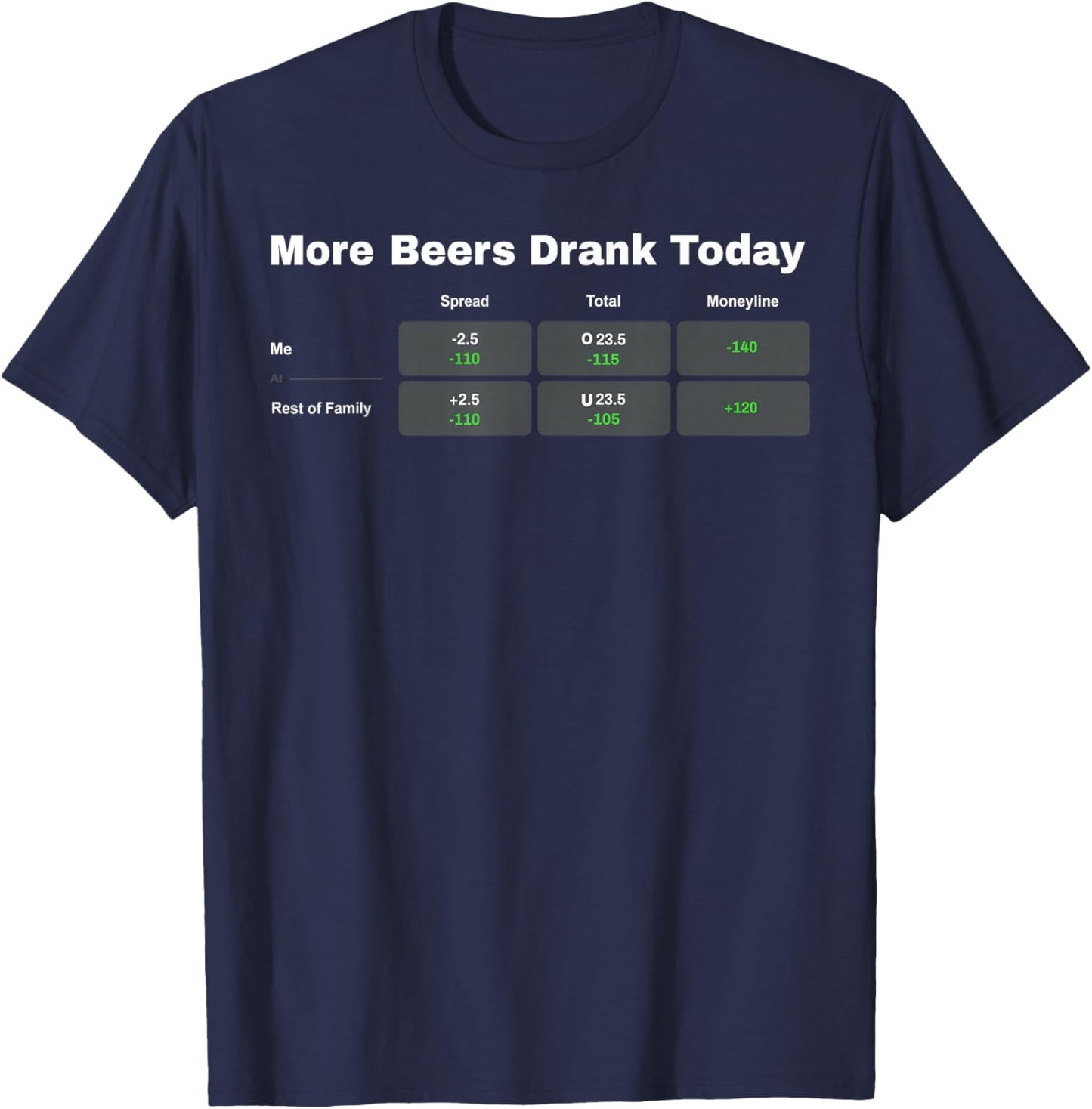 More Beers Drank Today T-Shirt - T-Shirt | Navy