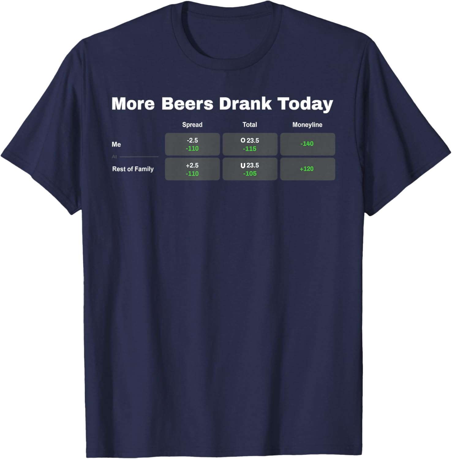 More Beers Drank Today T-Shirt - T-Shirt | Navy
