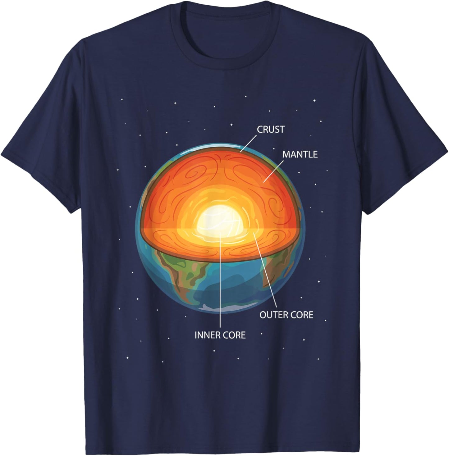 Earth Layers Structure Planet Science Geology T-Shirt - T-Shirt | Navy