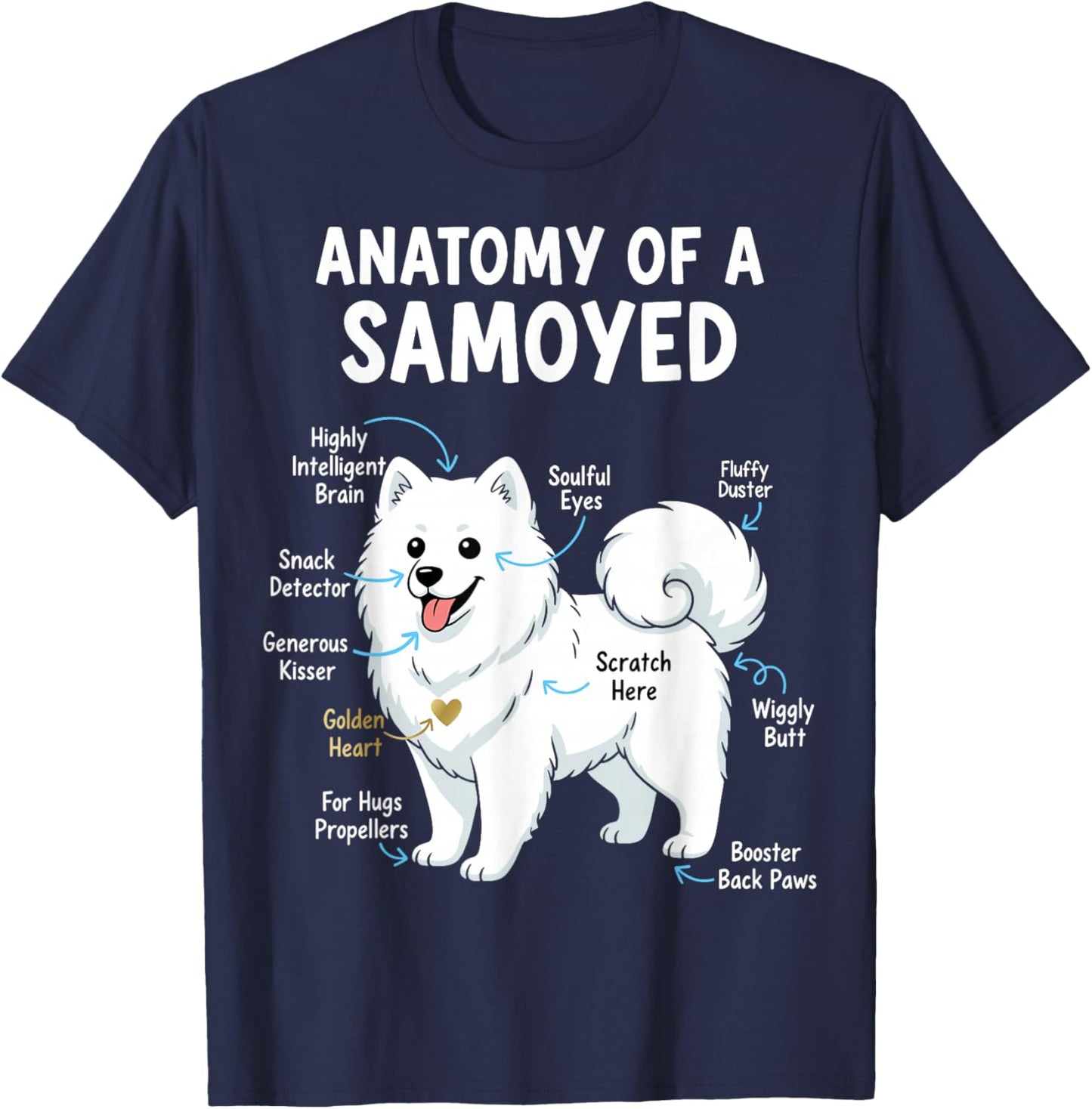 Anatomy of A Samoyed T-Shirt - T-Shirt | Navy