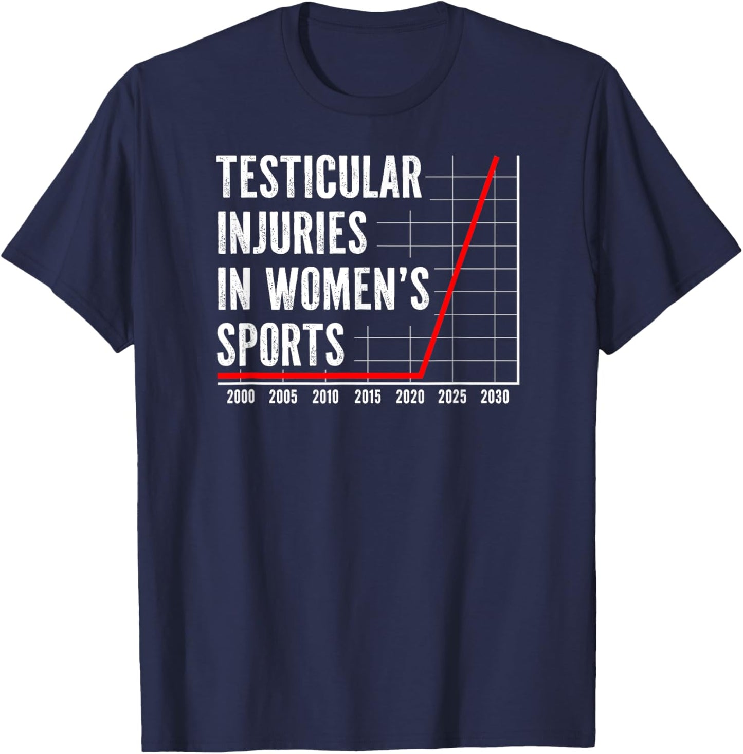 Testicular Injuries in Women's Sports Edgy Humor Funny T-Shirt - T-Shirt | Navy