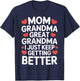 Mom Grandma Great Grandma I Just Keep Getting Better T-Shirt - T-Shirt | Navy