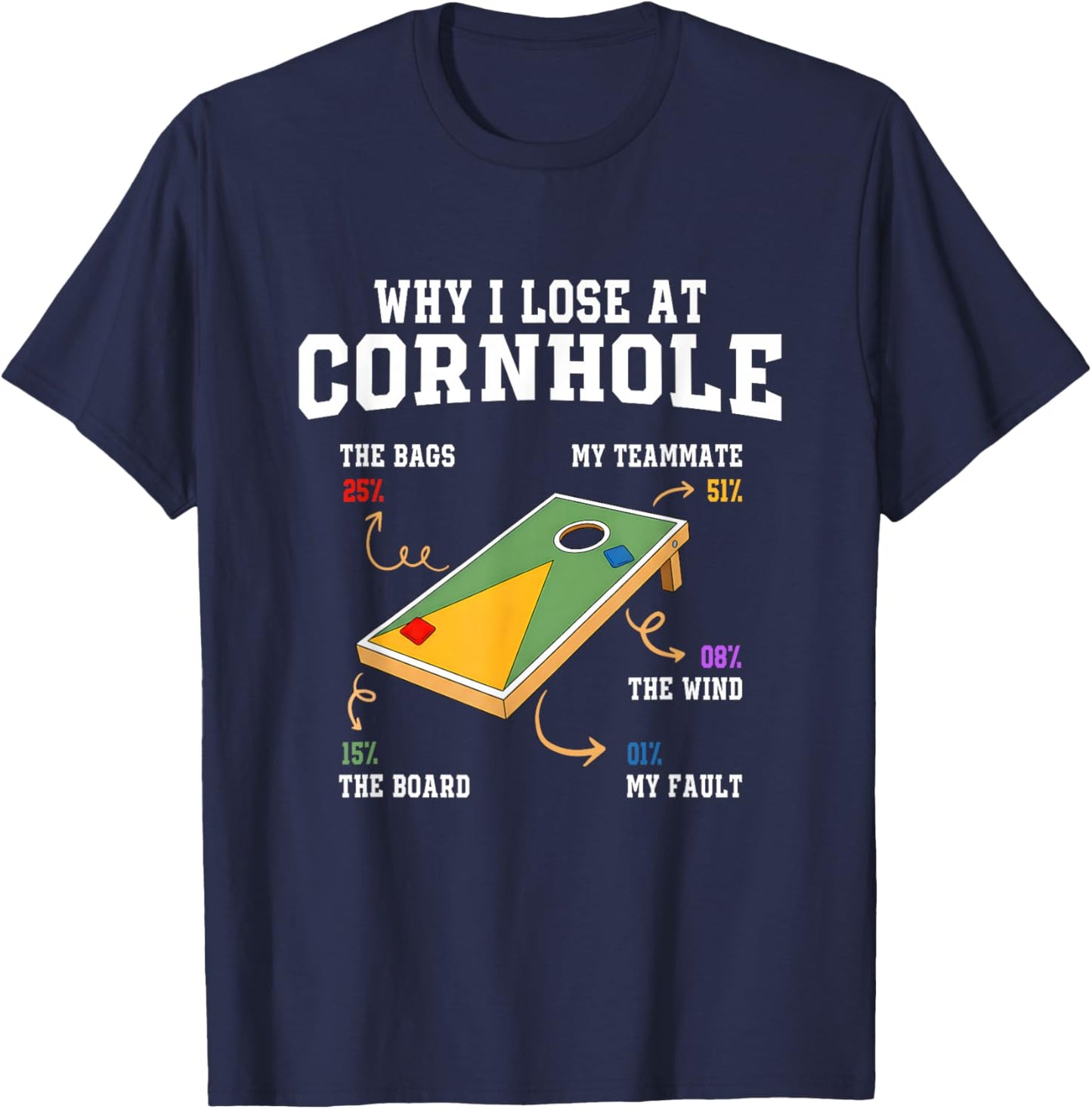 Why I Lose at Cornhole Funny Toss Cornhole Graphic Player T-Shirt - T-Shirt | Navy