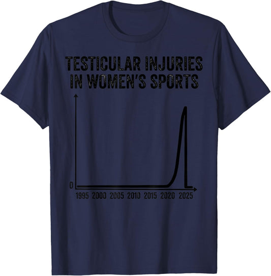 Testicular Injuries in Sports Funny Graph T-Shirt - T-Shirt | Navy