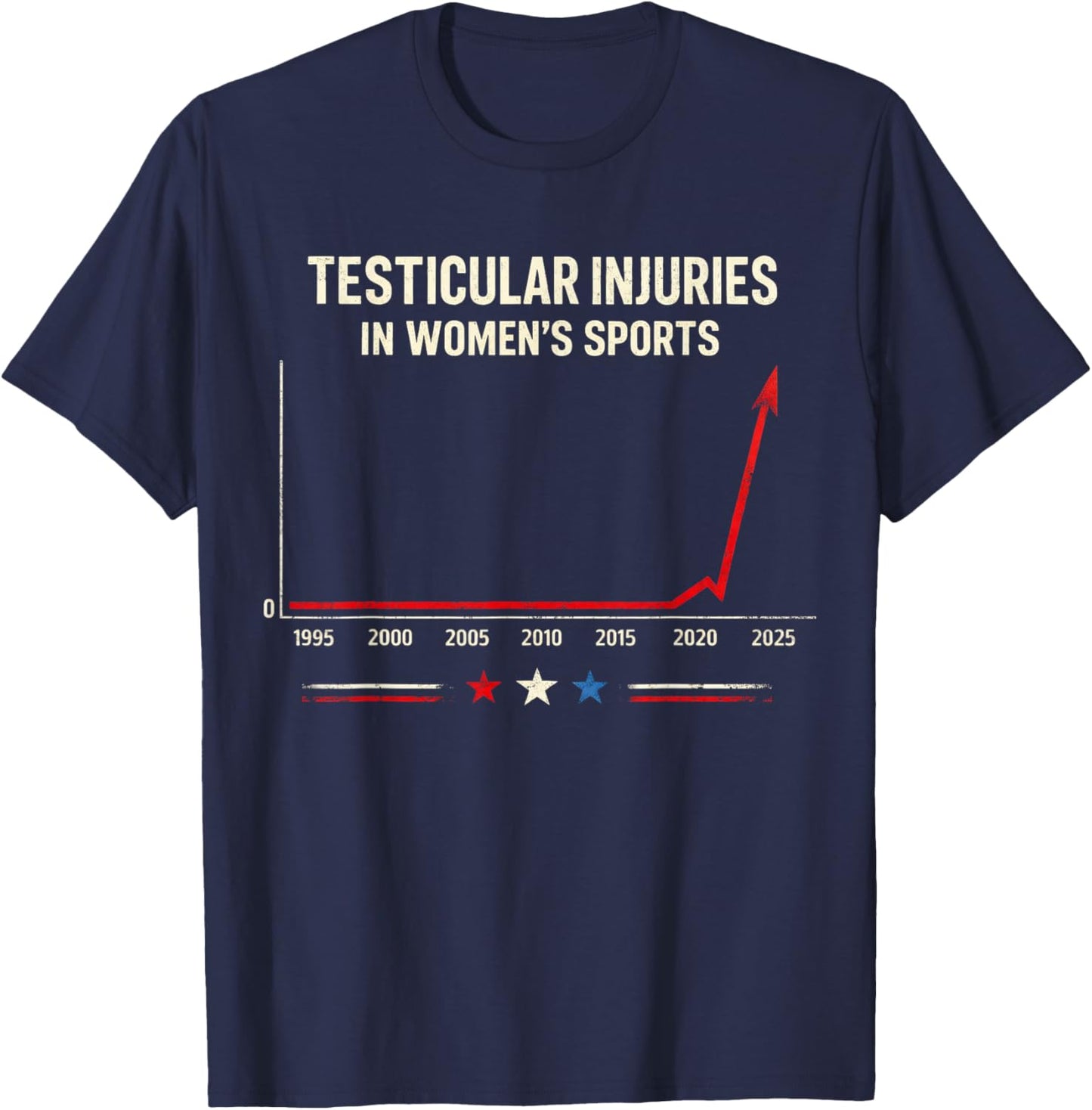 Testicular Injuries in Women's Sports Funny Chart Humor T-Shirt - T-Shirt | Navy