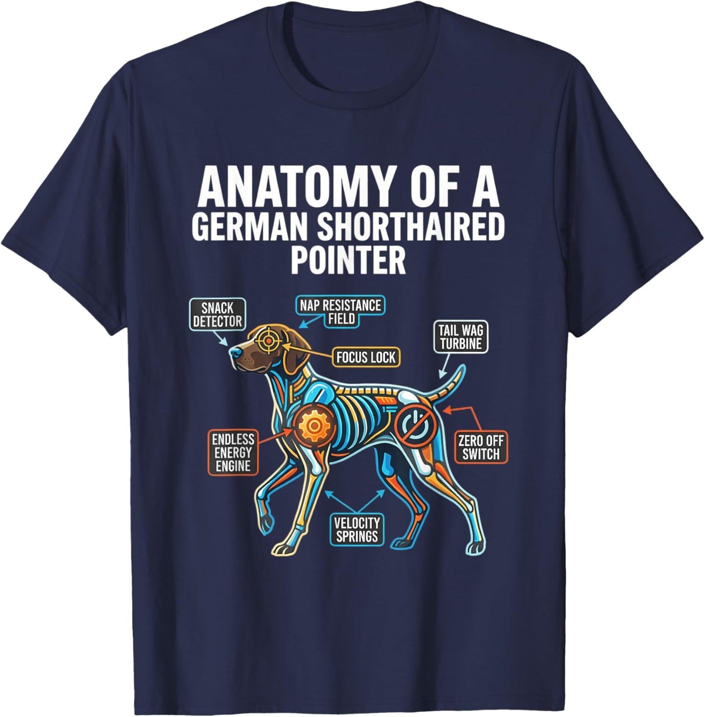 Athletic Anatomy of a German Shorthaired T-Shirt - T-Shirt | Navy