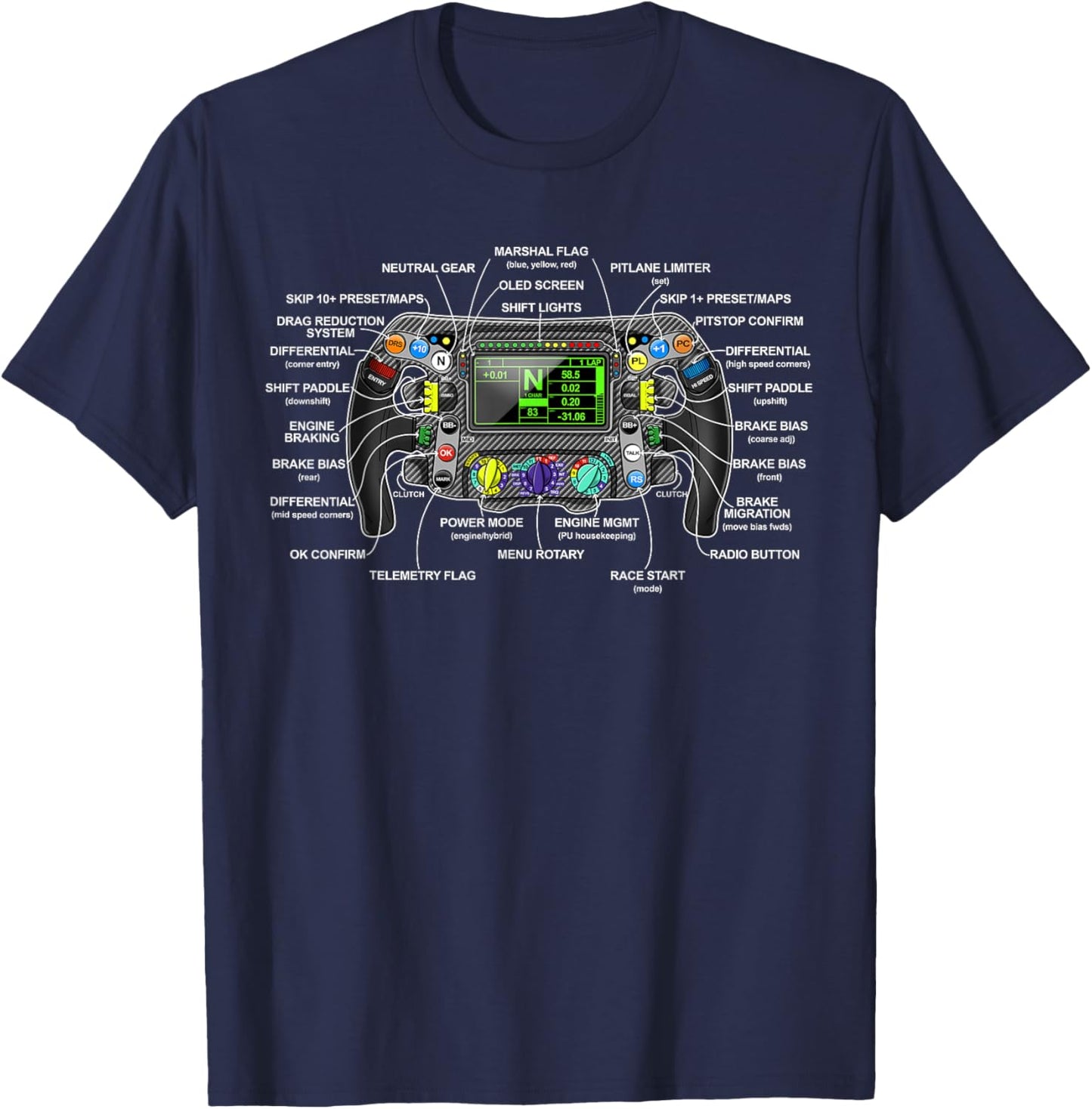 Race Car Steering Wheel Explained T-Shirt - T-Shirt | Navy