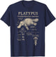 Platypus Anatomy Duck Billed Platypus Australia Wildlife T-Shirt - T-Shirt | Navy