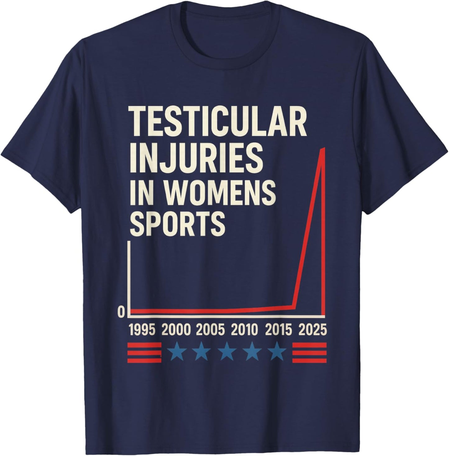 Testicular Injuries in Sports T-Shirt - T-Shirt | Navy