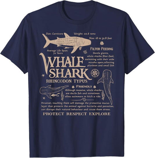 (On Back) Whale Shark Anatomy Sea Rhincodon Typus T-Shirt - T-Shirt | Navy
