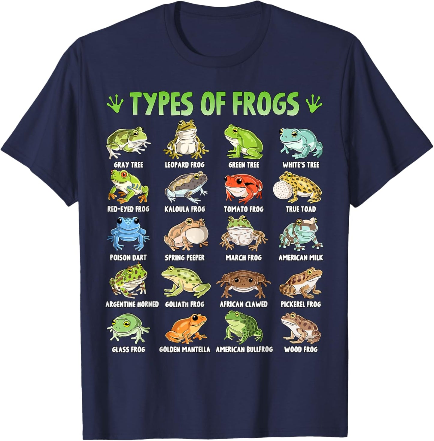 Types of Frogs Herpetology Frog Educational Toad Amphibian T-Shirt - T-Shirt | Navy