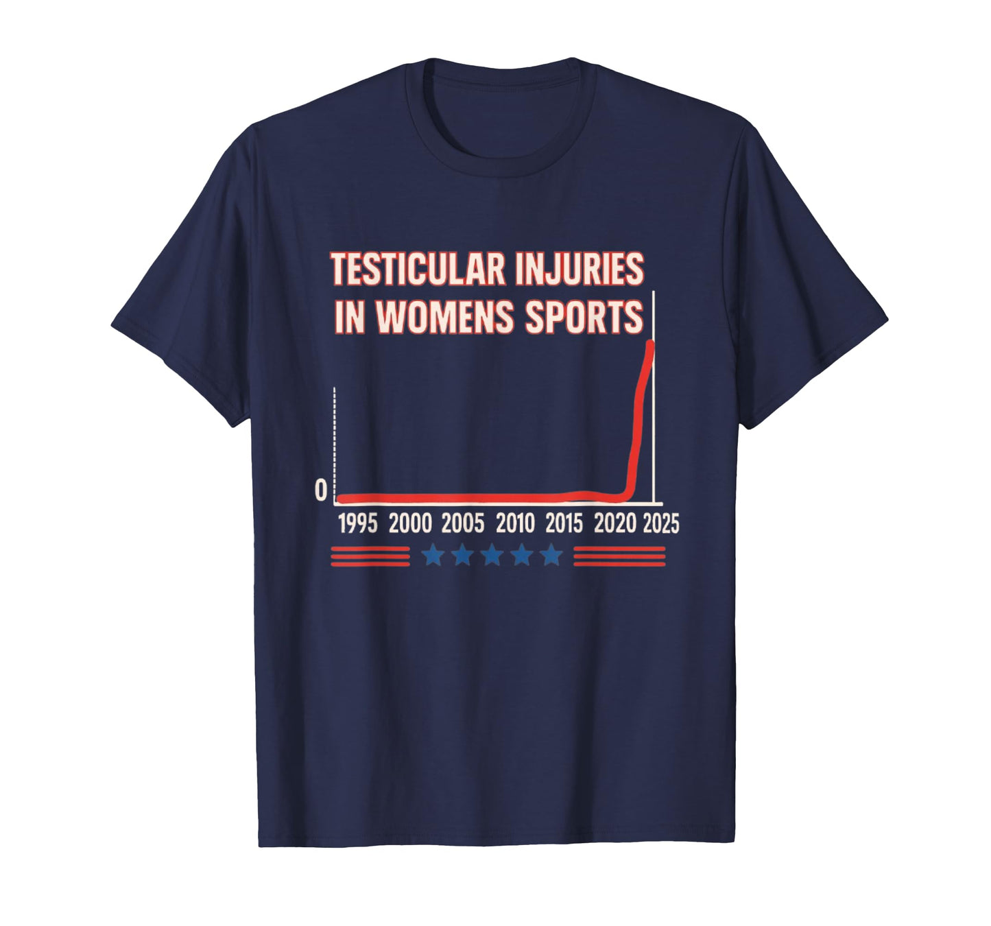 Testicular Injuries in Womens Sports T-Shirt