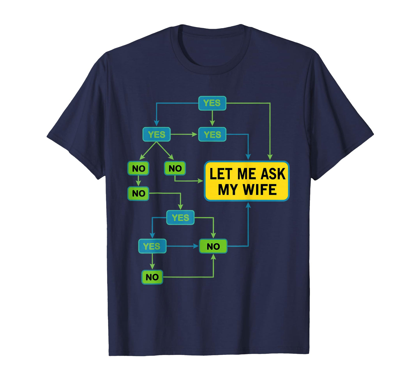Let Me Ask My Wife Funny Husband Marriage Humor T-Shirt