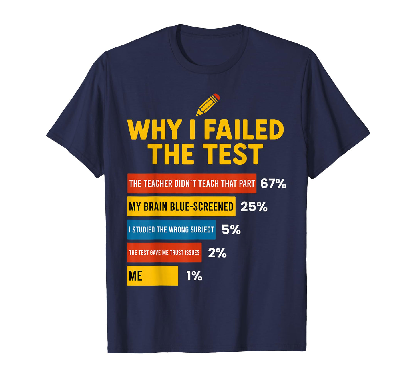Funny 67 Meme School Humor Test Failure Joke Student T-Shirt