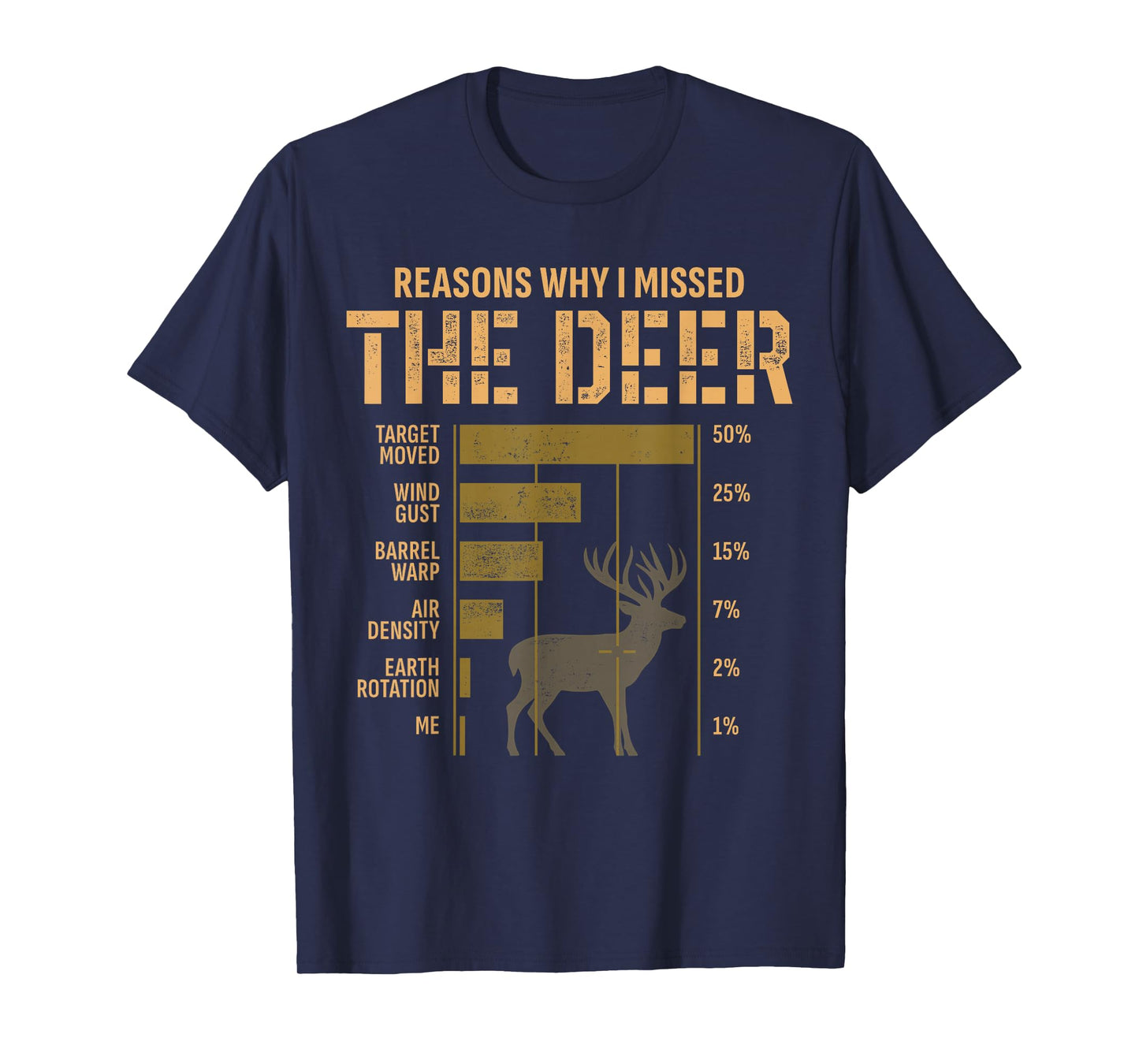 Reasons Why I Missed Funny Deer Hunter Hunting T-Shirt