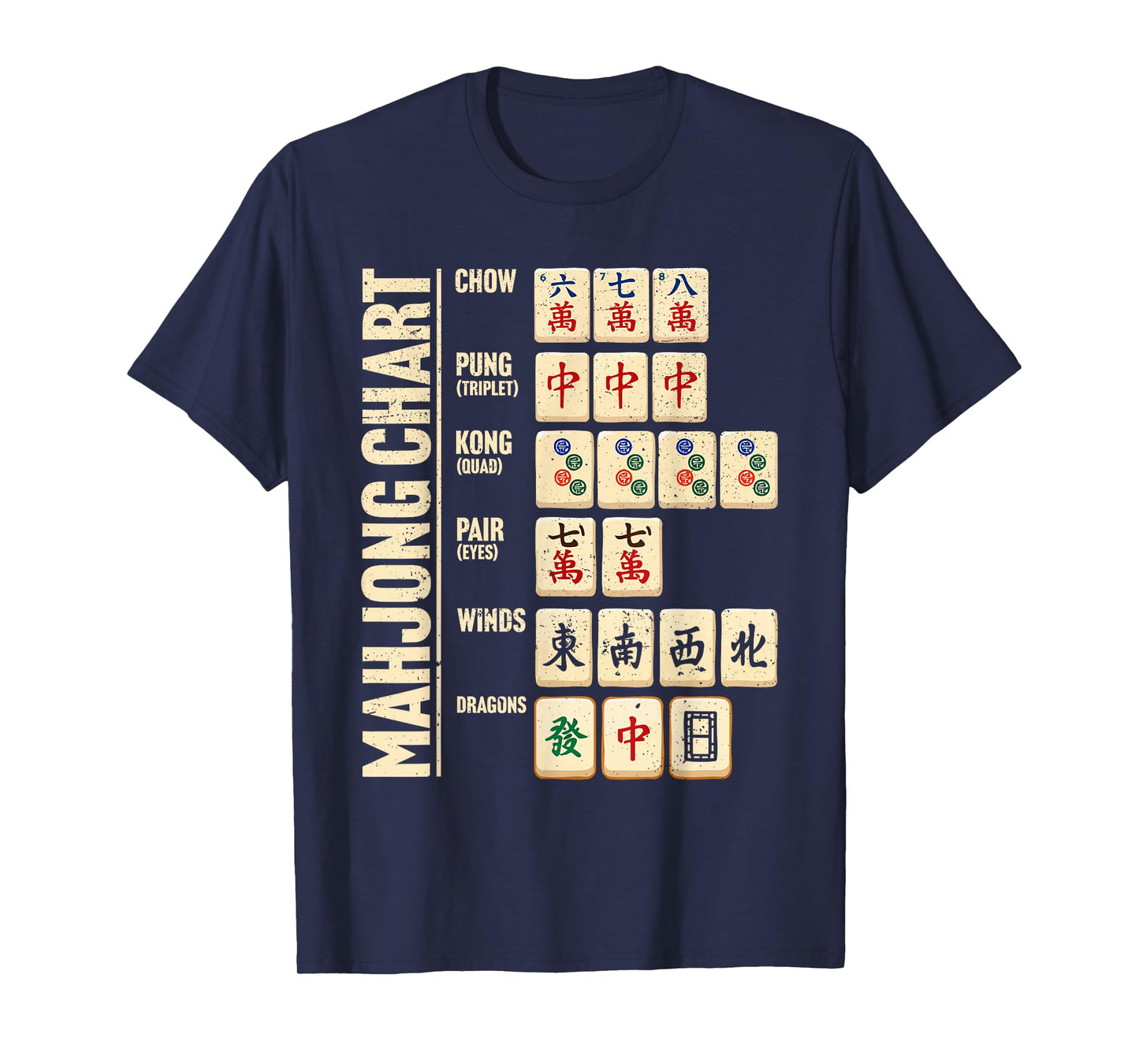 Mahjong Lover Funny Mahjong Chart T-Shirt