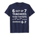 Funny 67 Teacher Middle School Teacher 6 7 Funny Overuse 67 T-Shirt