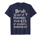 6 Out of 7 Teachers Think 67% of Students Overuse 67 Vintage T-Shirt