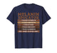 Black History Melanin Educator I Teach Strength Men Women T-Shirt