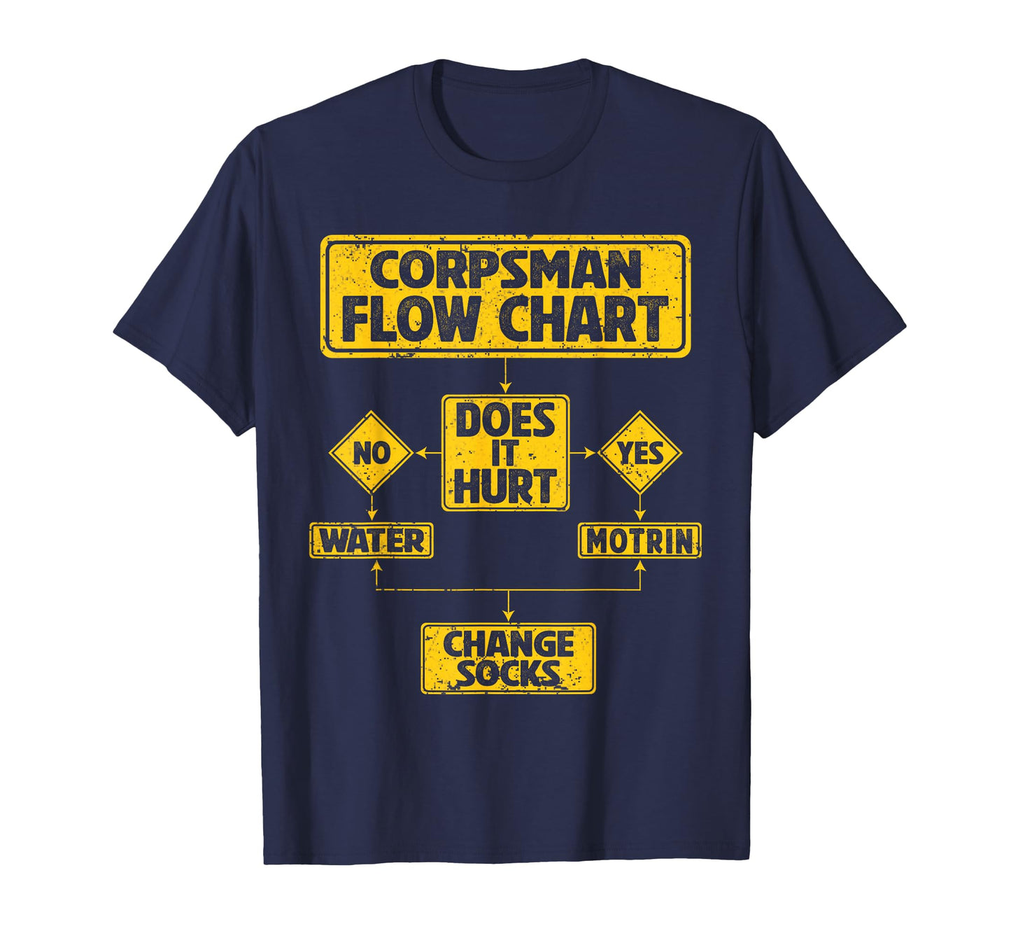 Combat Corpsman Hospital Corpsman Flow Chart T-Shirt