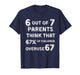 Funny 67 Parent - Parent 6 7 Funny Overuse 67 6 Out of 7 T-Shirt