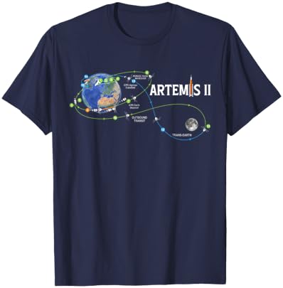 Artemis 2 Route Map SLS Rocket Launch Mission to The Moon T-Shirt - T-Shirt | Navy