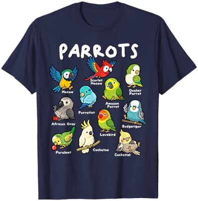 Parrots Bird Guide Different Parrot Species of The World Pet T-Shirt - T-Shirt | Navy