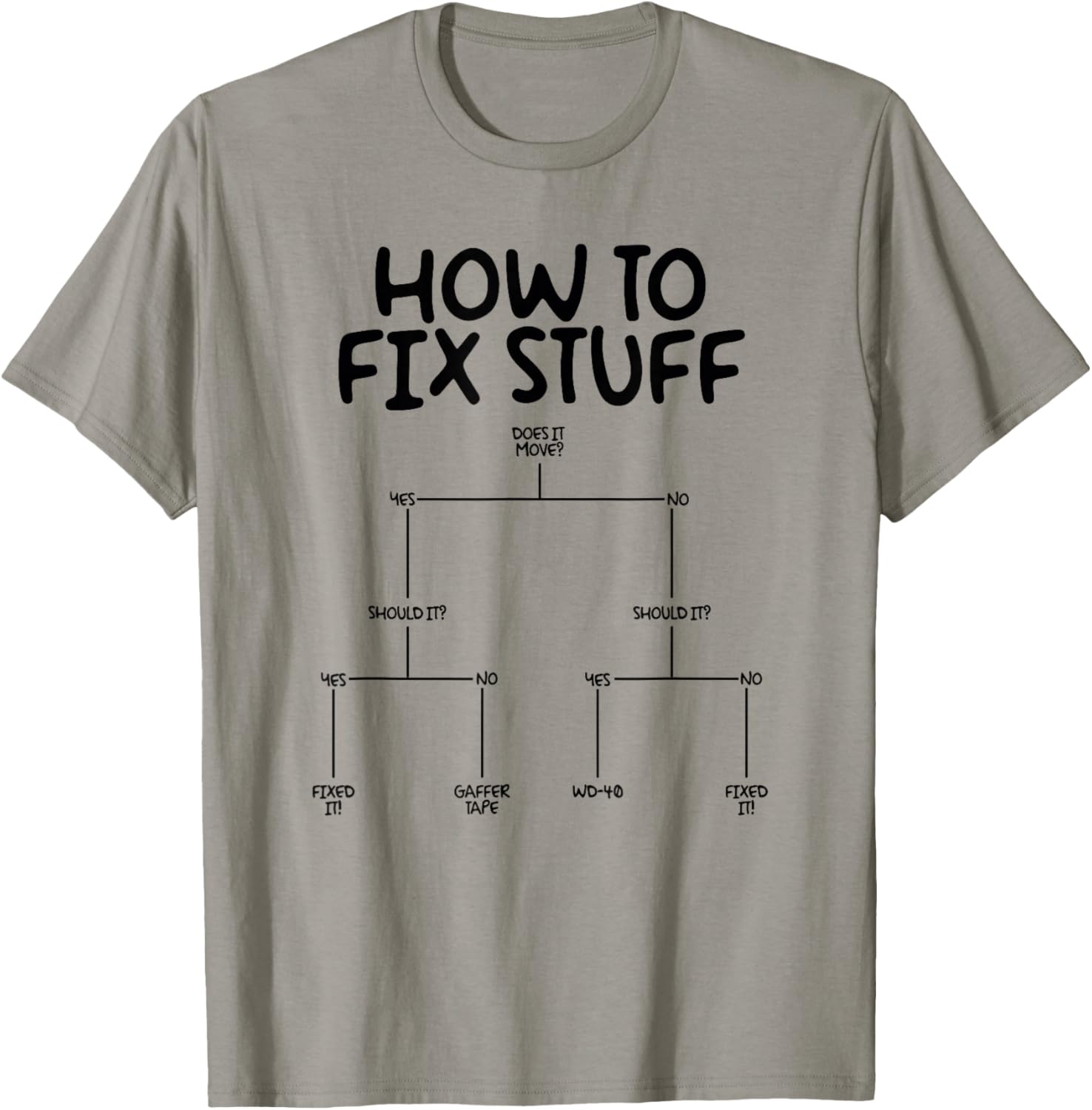 T-Shirt T-Shirt - T-Shirt | Sand
