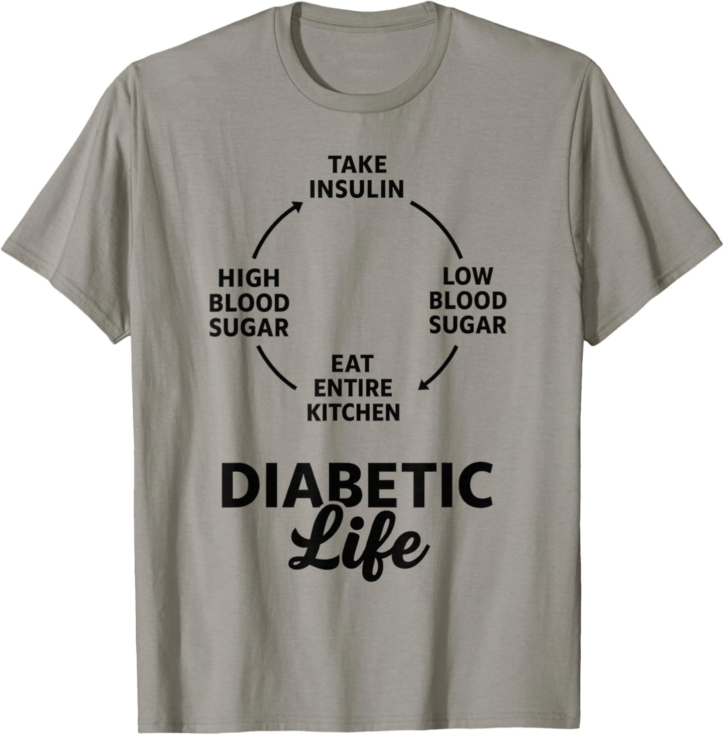 Funny Diabetes T1D Diabetic Life T-Shirt - T-Shirt | Sand