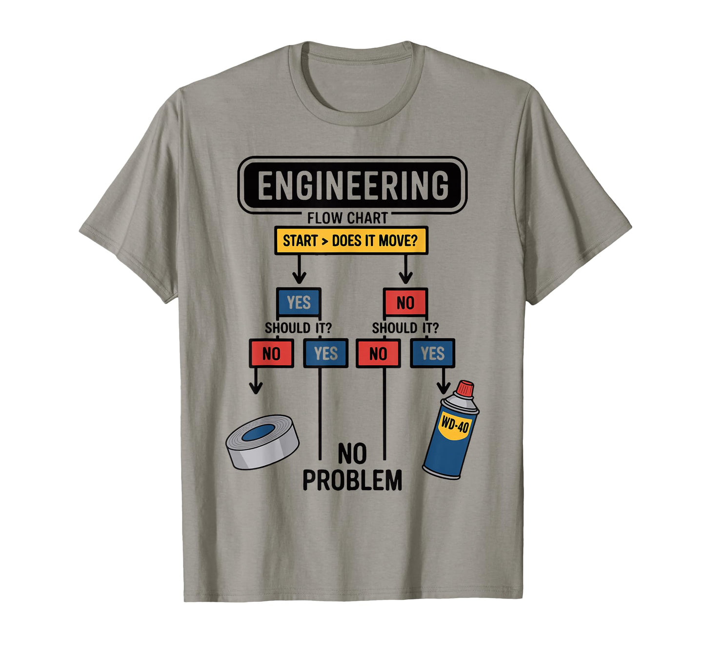 Engineering Flow Chart Chemical Engineer T-Shirt