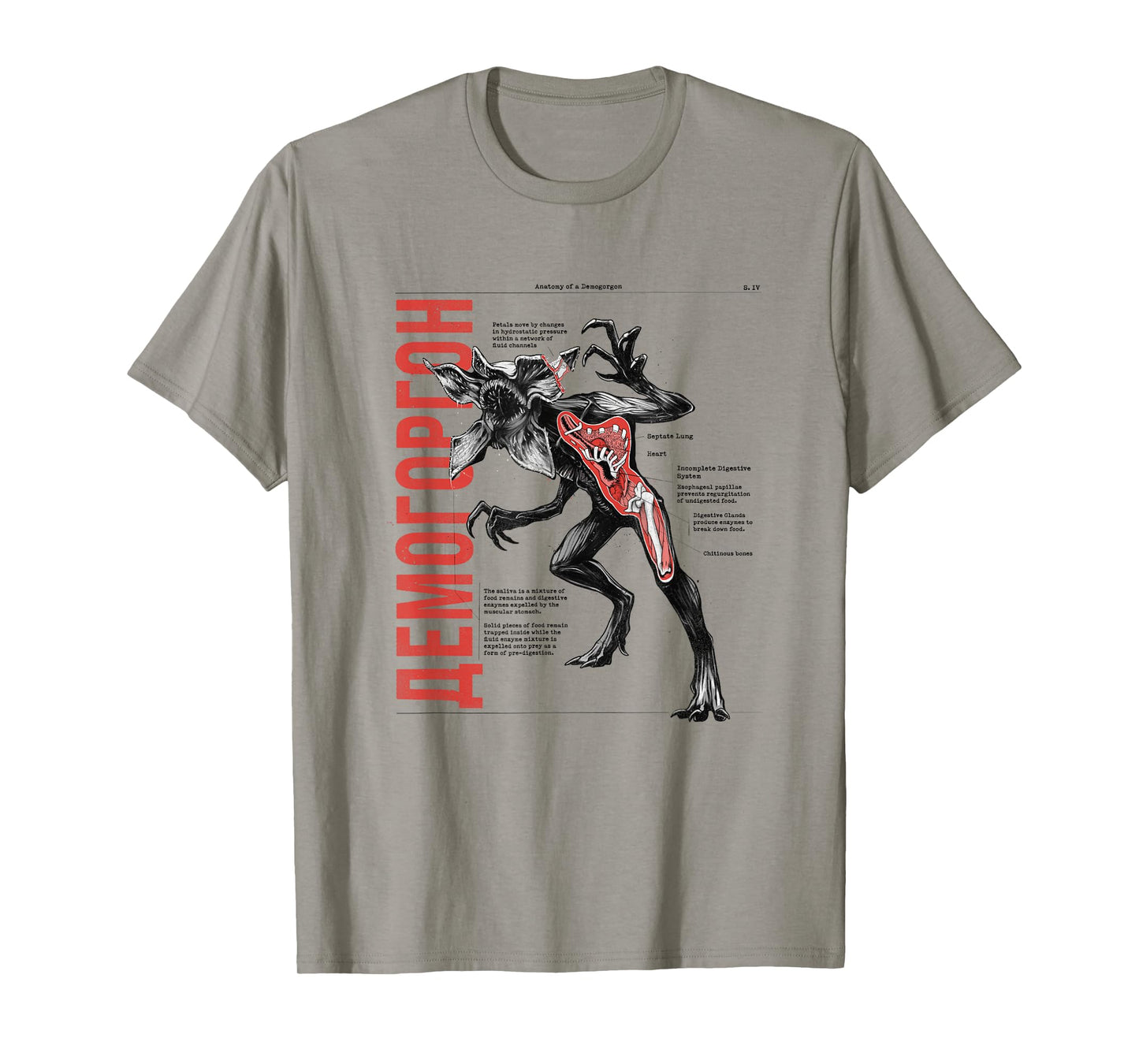 Stranger Things Demogorgon Anatomy Cutaway Horror Art T-Shirt
