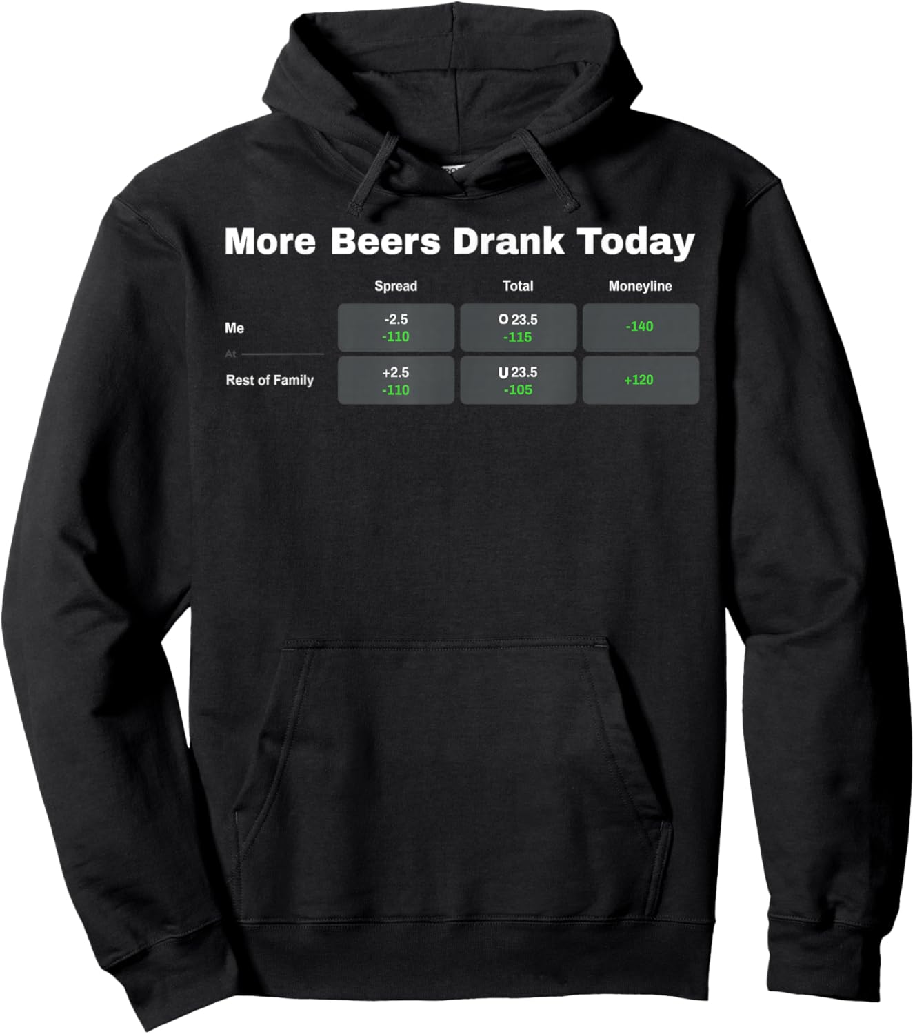 More Beers Drank Today Hoodie - Hoodie | Black