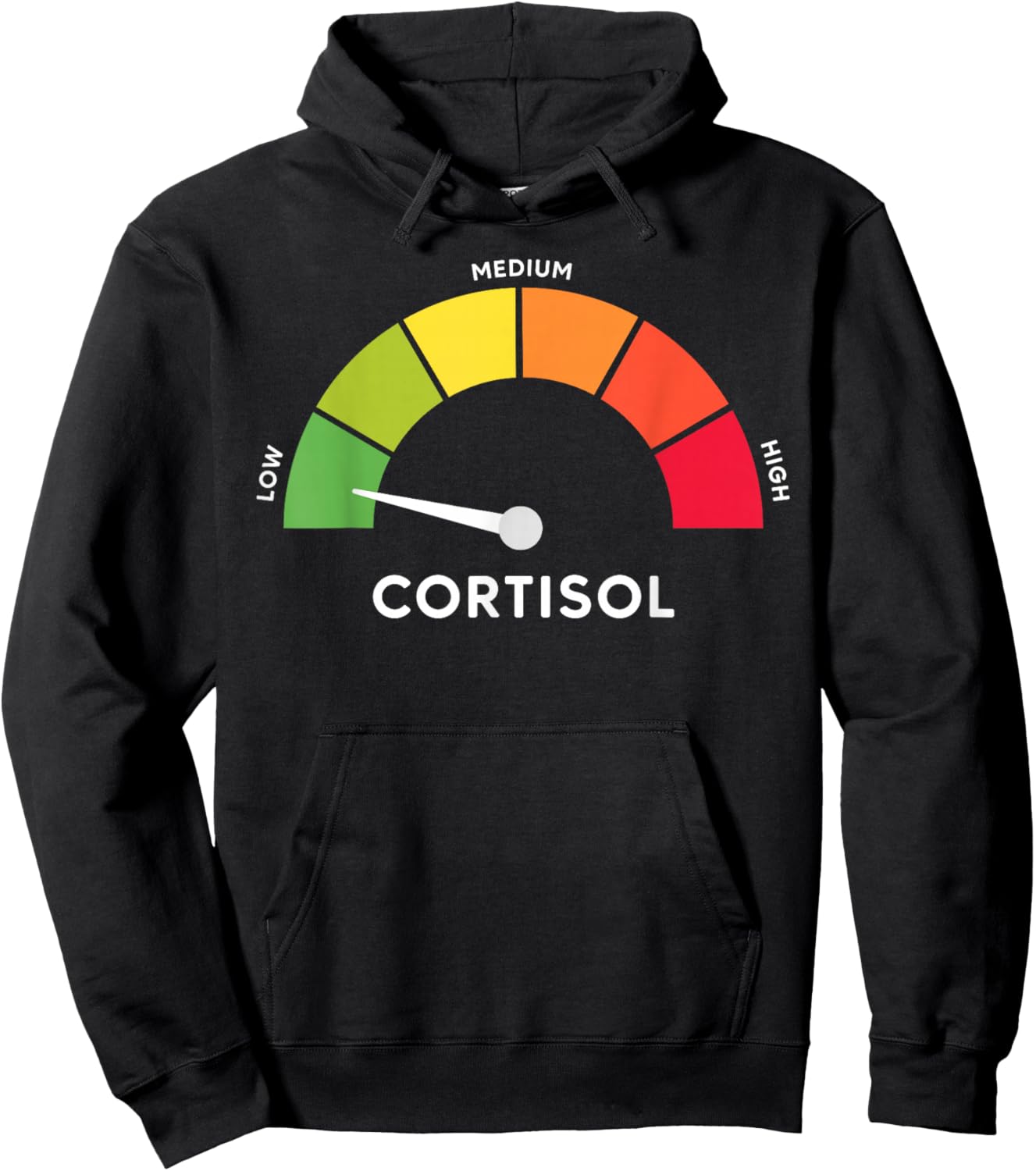 Low Cortisol Levels Meme Hoodie - Hoodie | Black