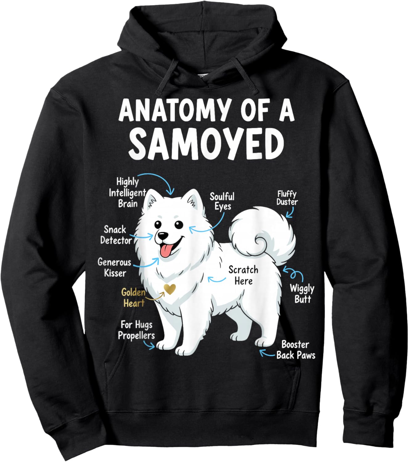 Anatomy of A Samoyed Hoodie - Hoodie | Black