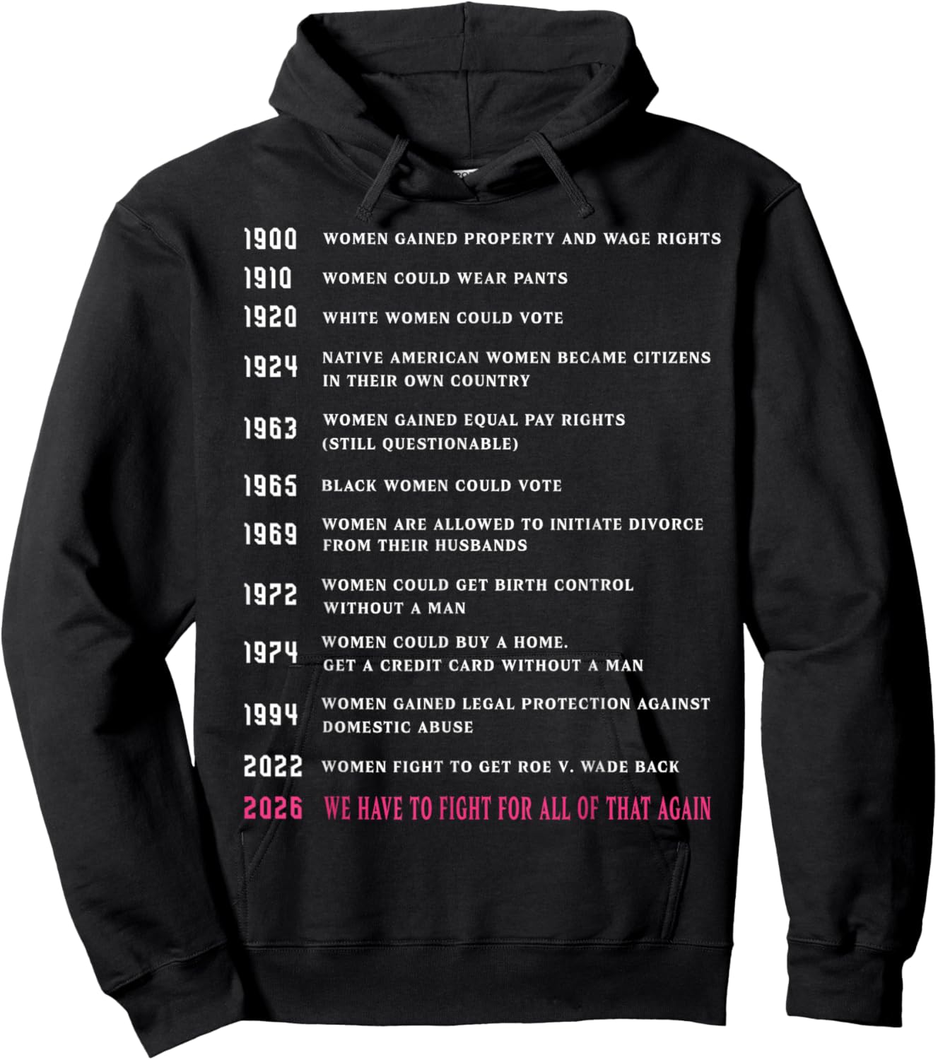 1900 Women's Rights Timeline Activist 2026 Witchers Feminism Hoodie - Hoodie | Black