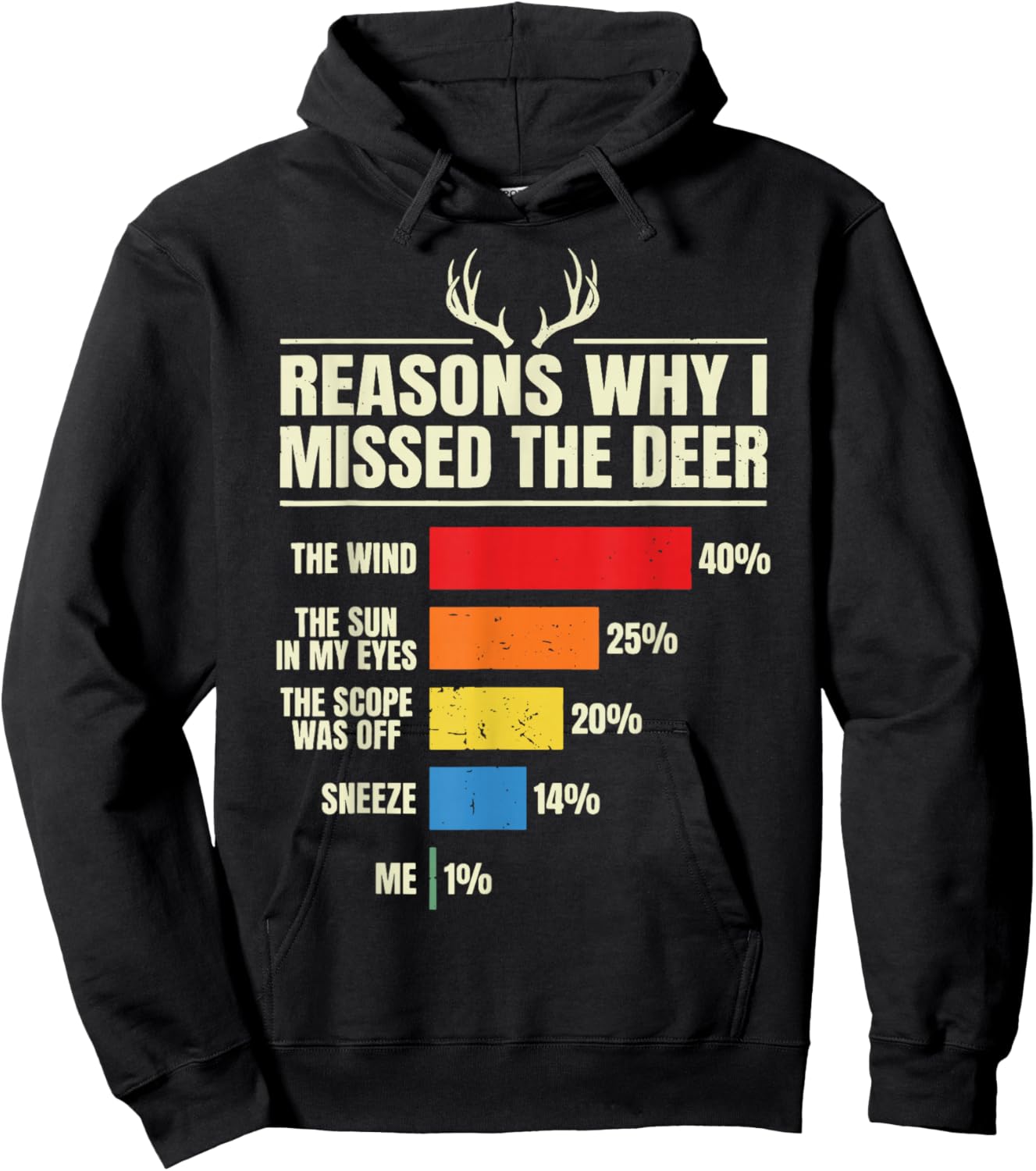 Reasons Why I Missed The Deer Hoodie - Hoodie | Black