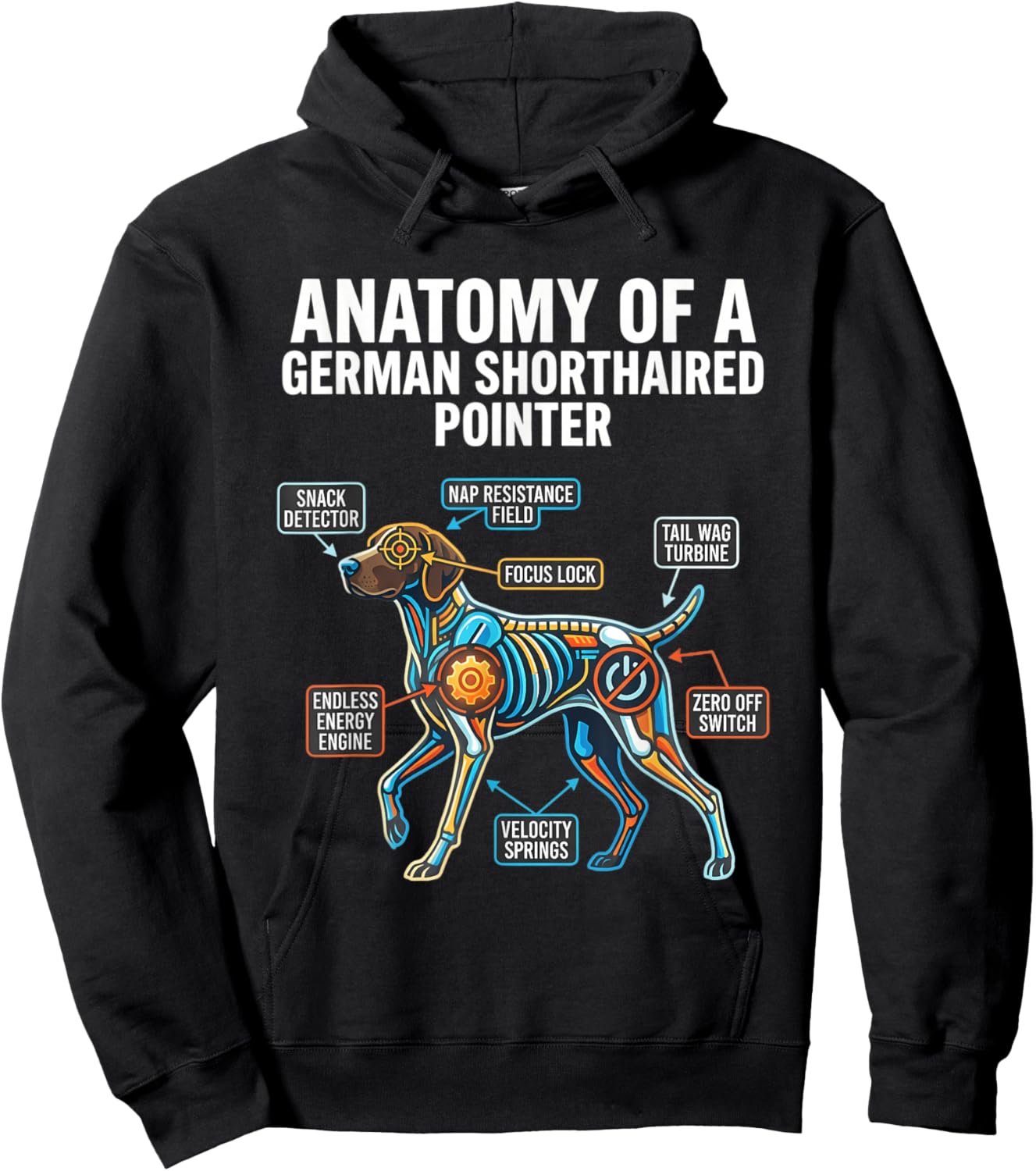 Athletic Anatomy of a German Shorthaired Hoodie - Hoodie | Black