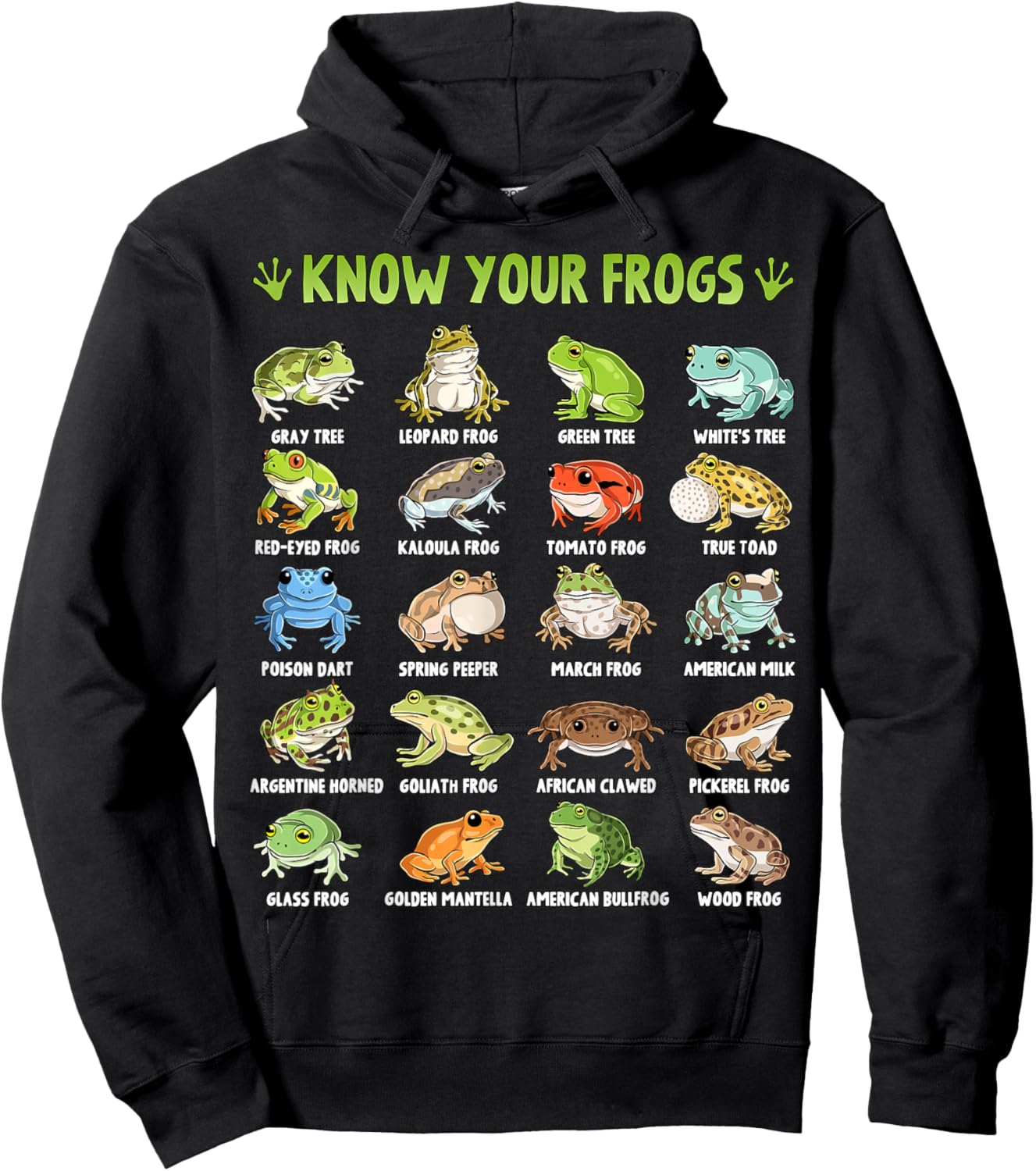 Types of Frogs Herpetology Educational Frog Toad Hoodie - Hoodie | Black