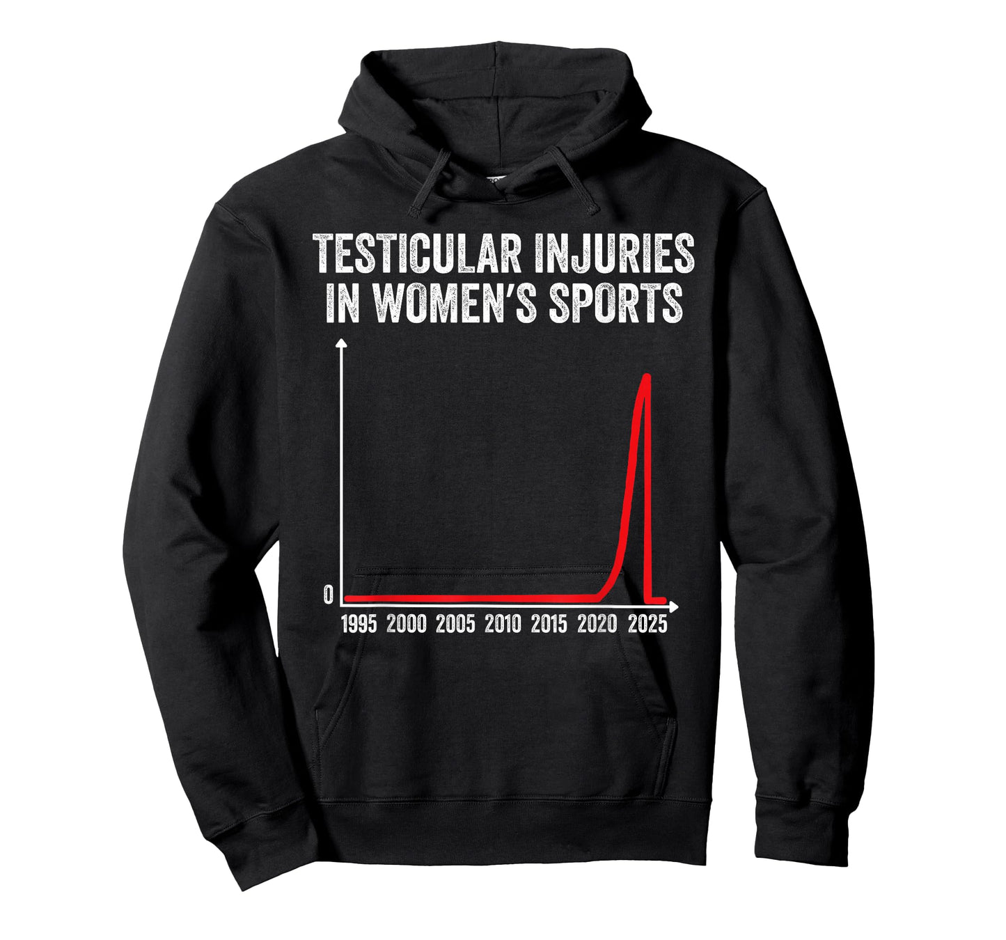Testicular Injuries in Womens Sports T-Shirt