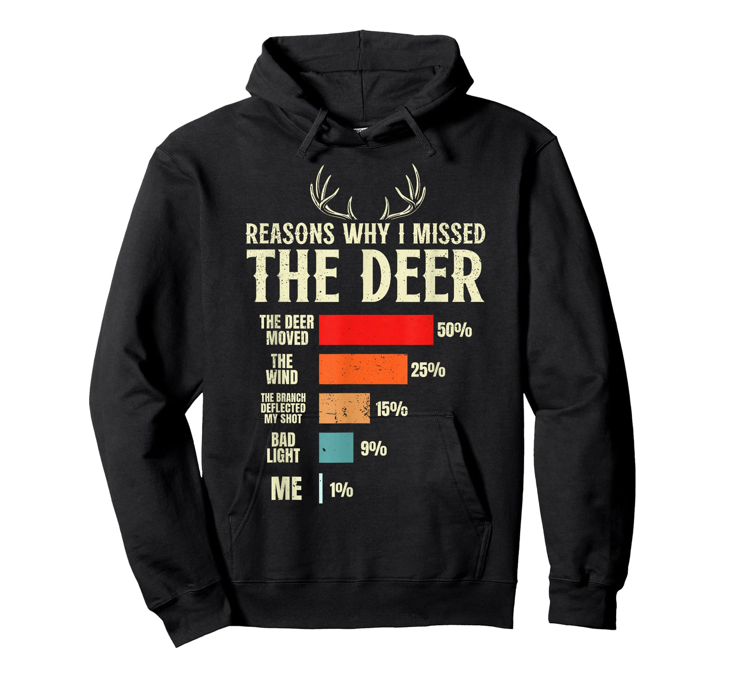 Funny Hunter Reasons why i Missed The Deer Hunting T-Shirt