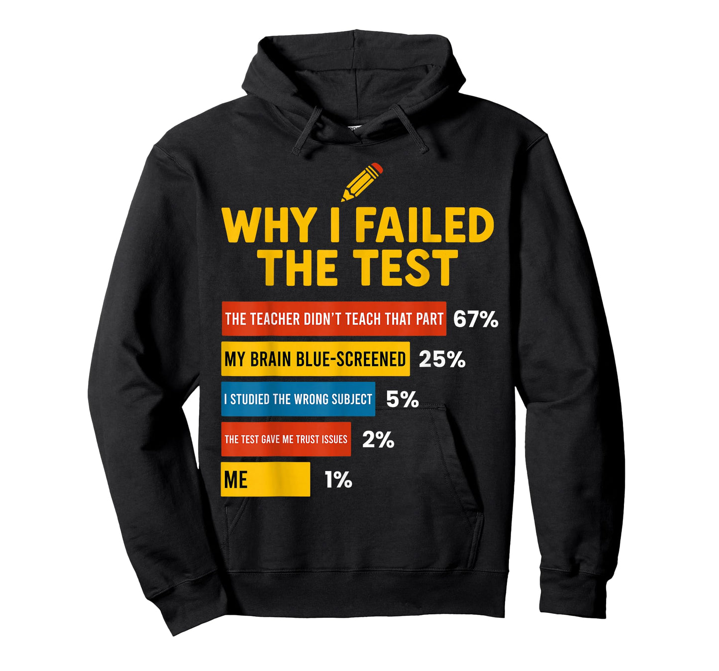 Funny 67 Meme School Humor Test Failure Joke Student T-Shirt