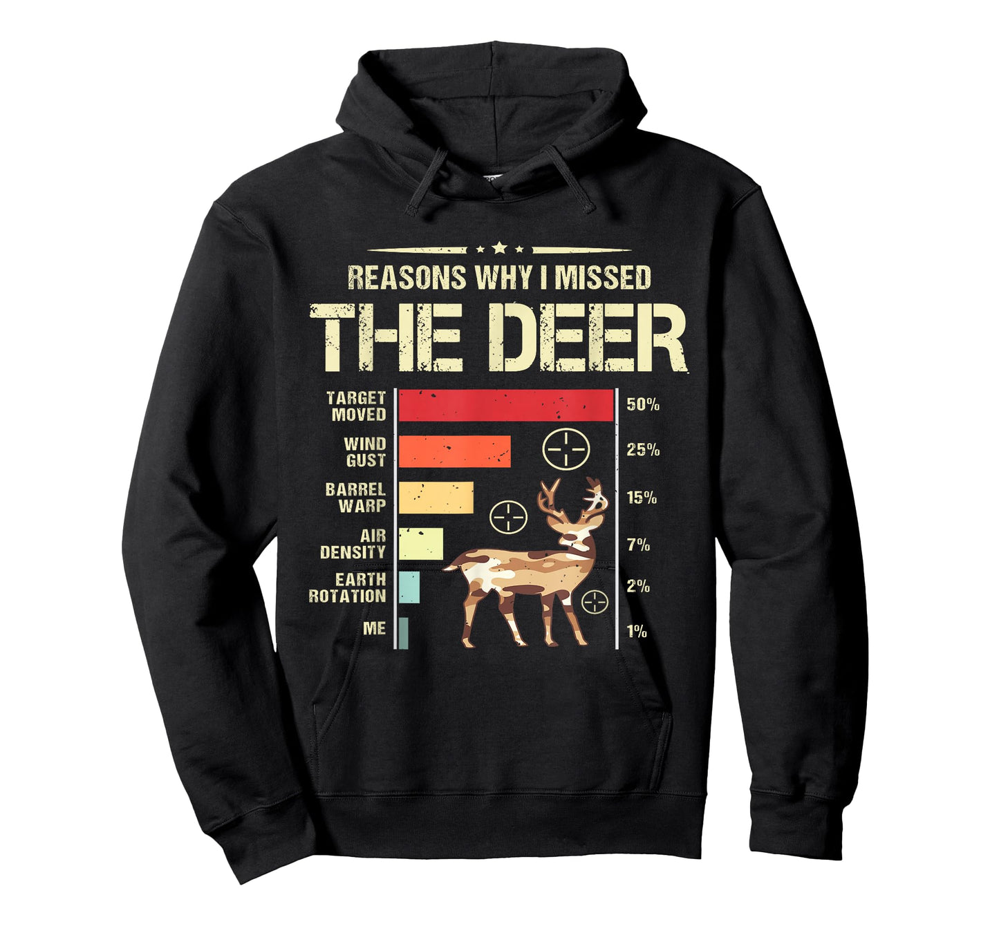 Funny Hunter Deer Hunting Reasons Why I Missed The Deer Joke T-Shirt